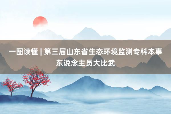 一图读懂 | 第三届山东省生态环境监测专科本事东说念主员大比武